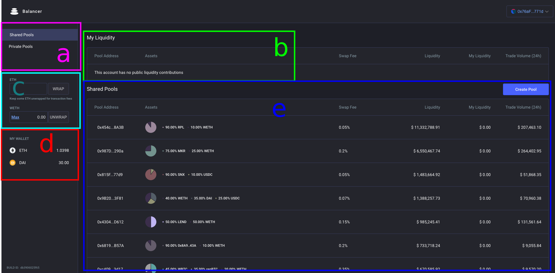 How to Use Balancer Token Swaps & Pool Management [Detailed Tutorial]