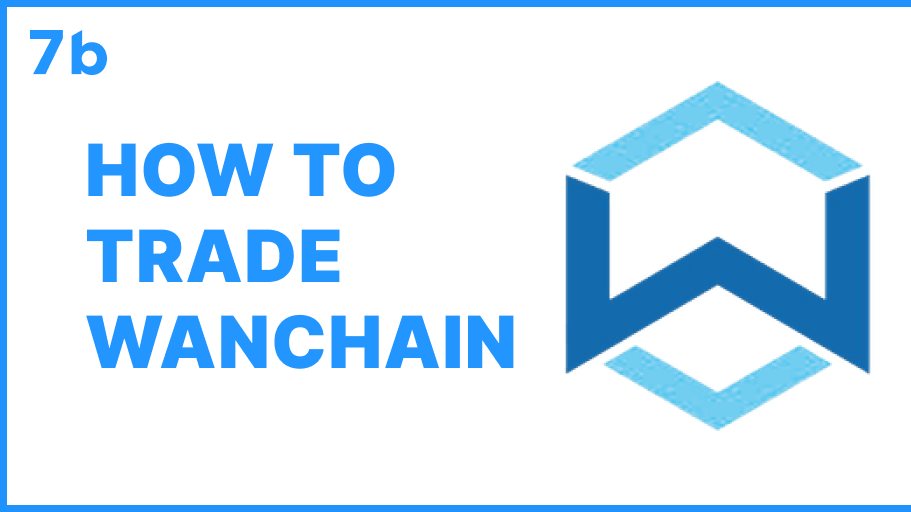 How to trade WAN