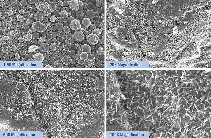 Nanomaterials in different size magnifications; Source: https://images.app.goo.gl/RwBRPHjx1EQGa7vu5