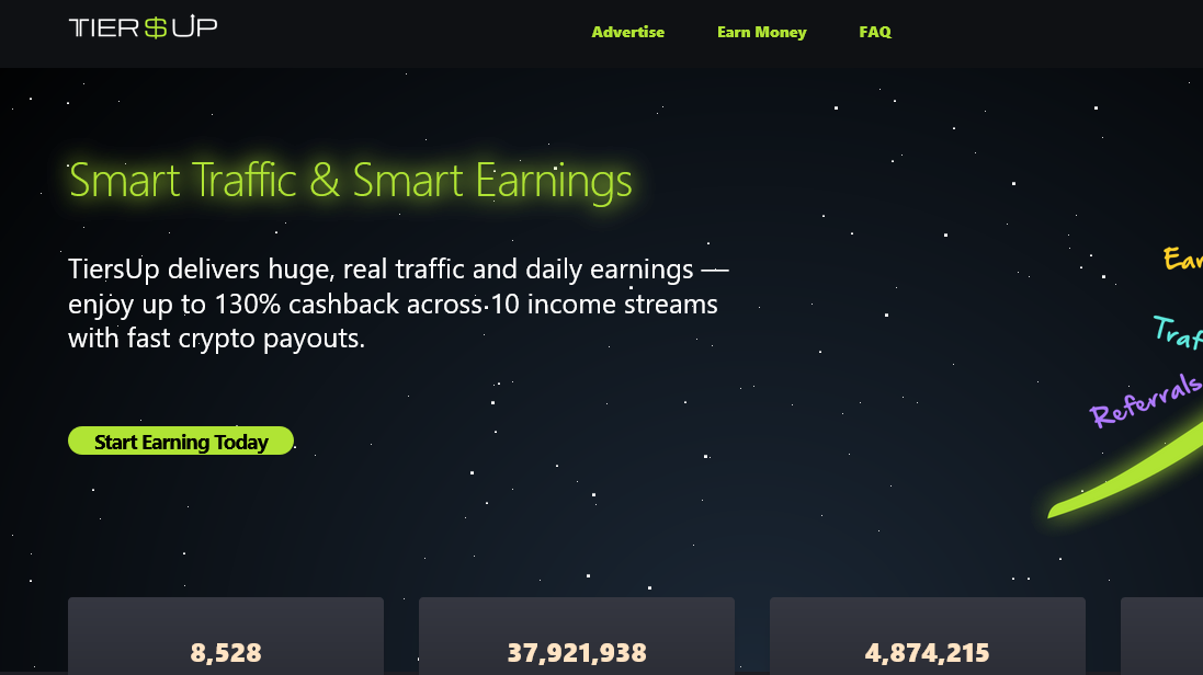 Crypto websites, not paying, online workers, time wasted