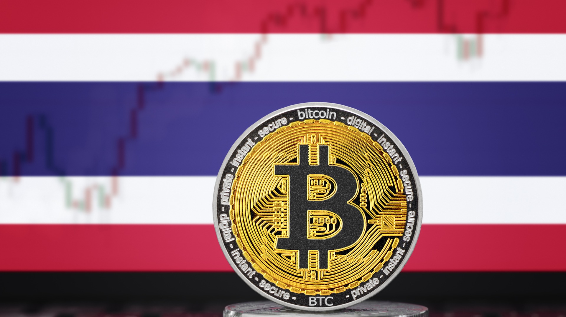 Bitcoin Thailand
