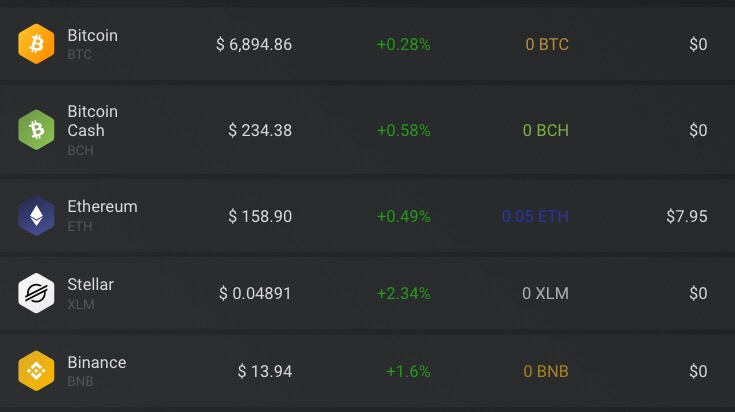 Zecswell wallet