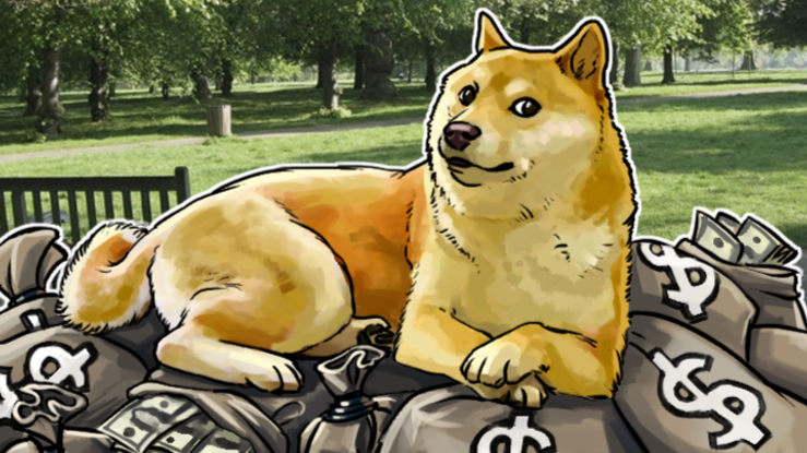 Dogecoin Price Analysis The Best Coin For Day Trade Or Scalping