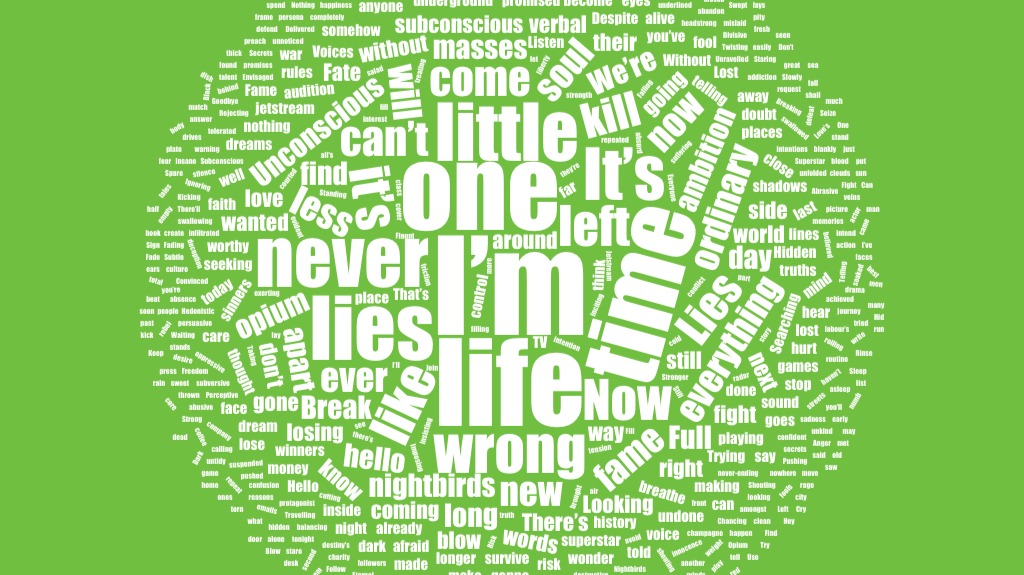Canorous Word Cloud