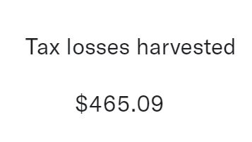 Automated Tax Loss Harvesting at work