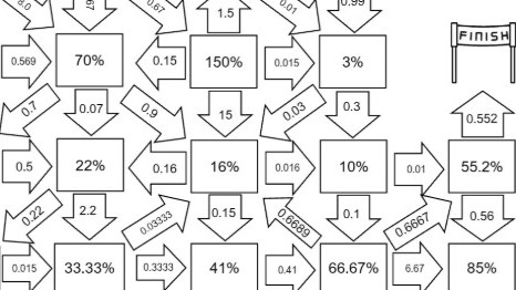 Eightco’s WLD Bet: Identity as the Real Yield