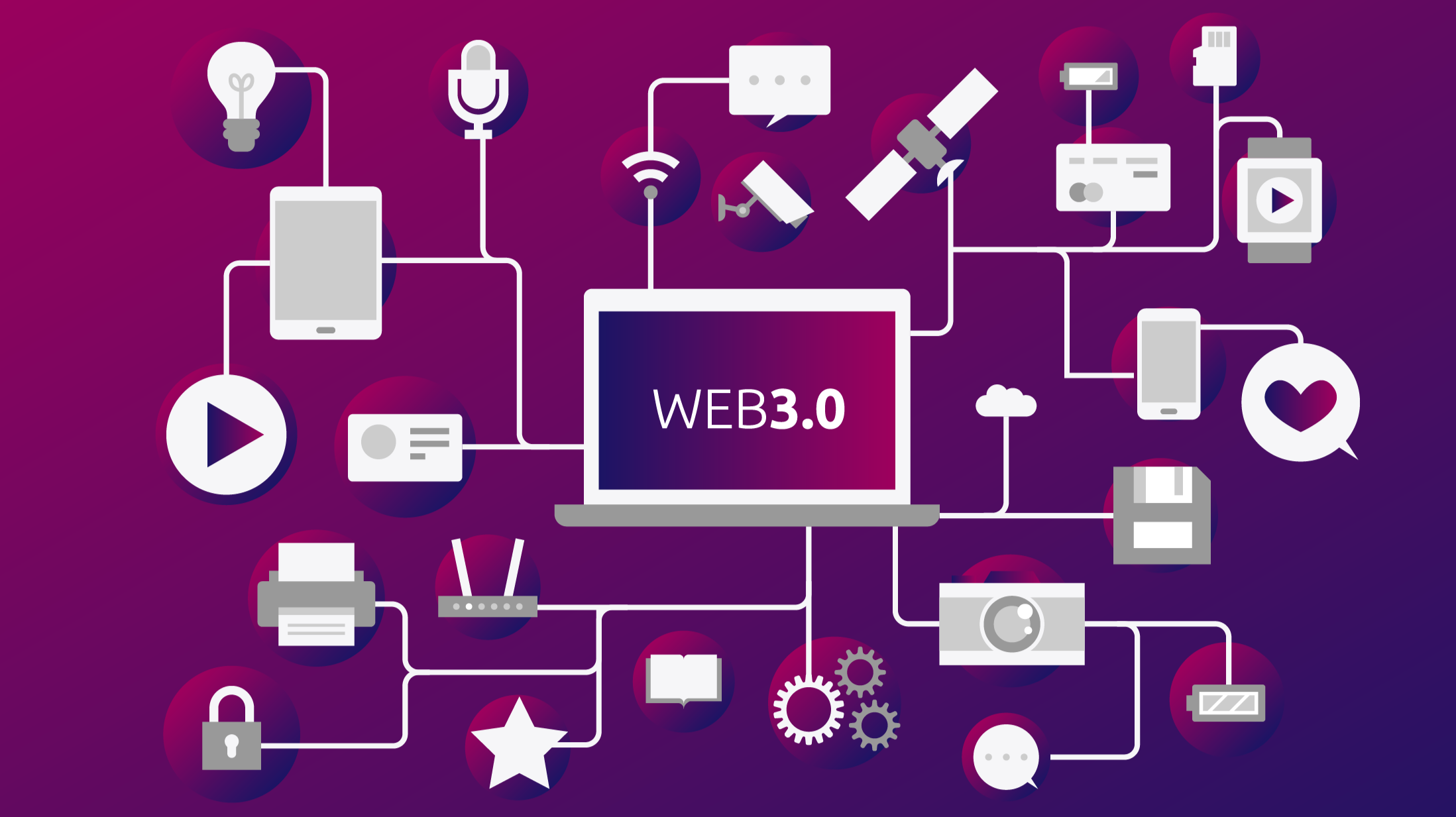 Blockchain and Social Media and Reddit Moons