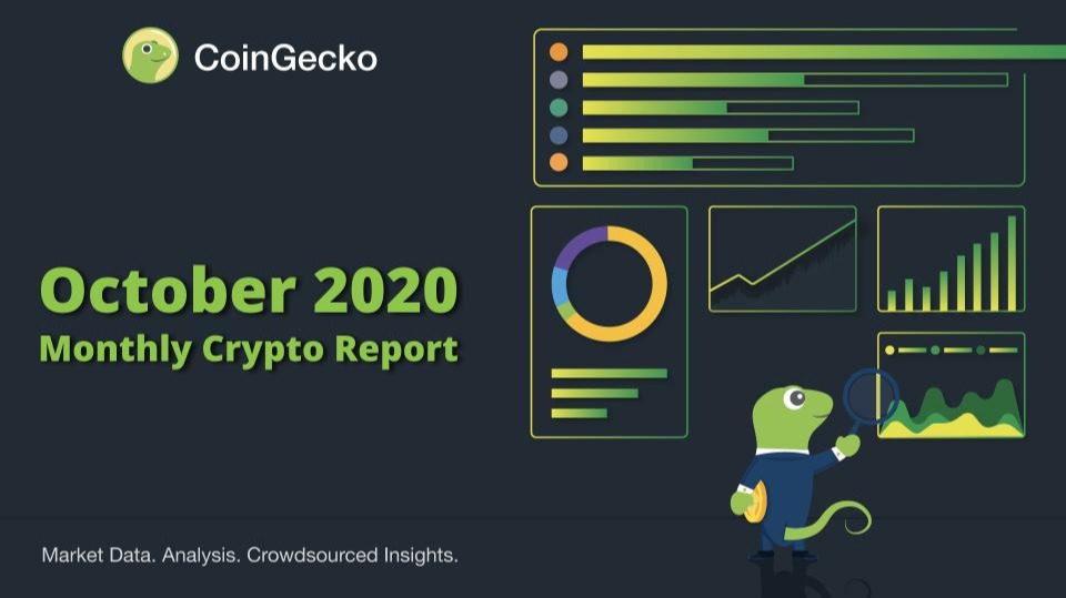 CoinGecko October 2020 Report