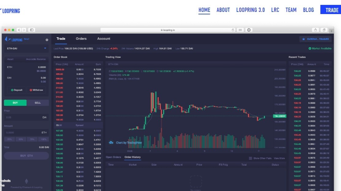 Loopring Trade System