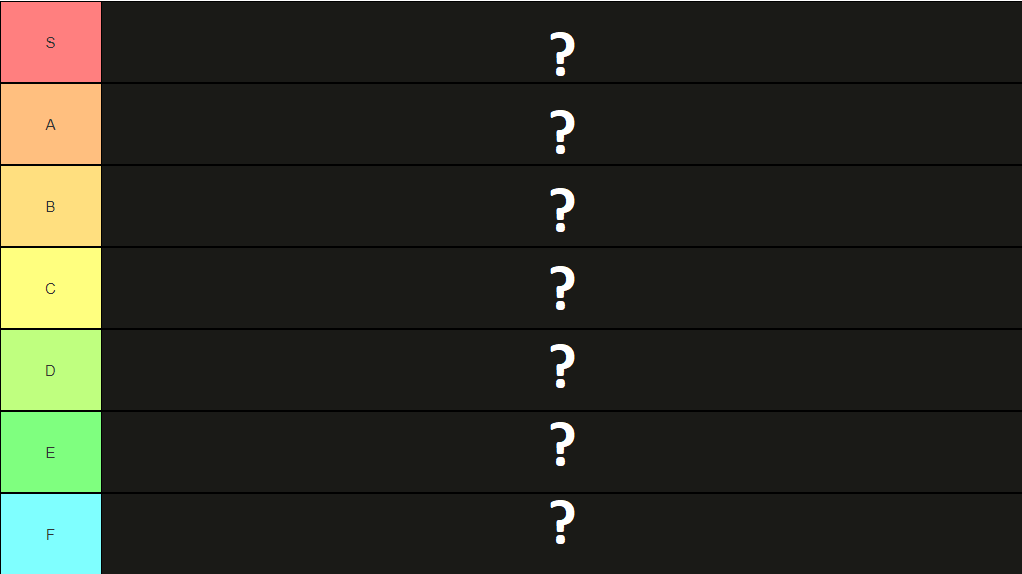 Tierlist