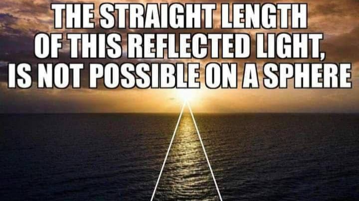 Straight