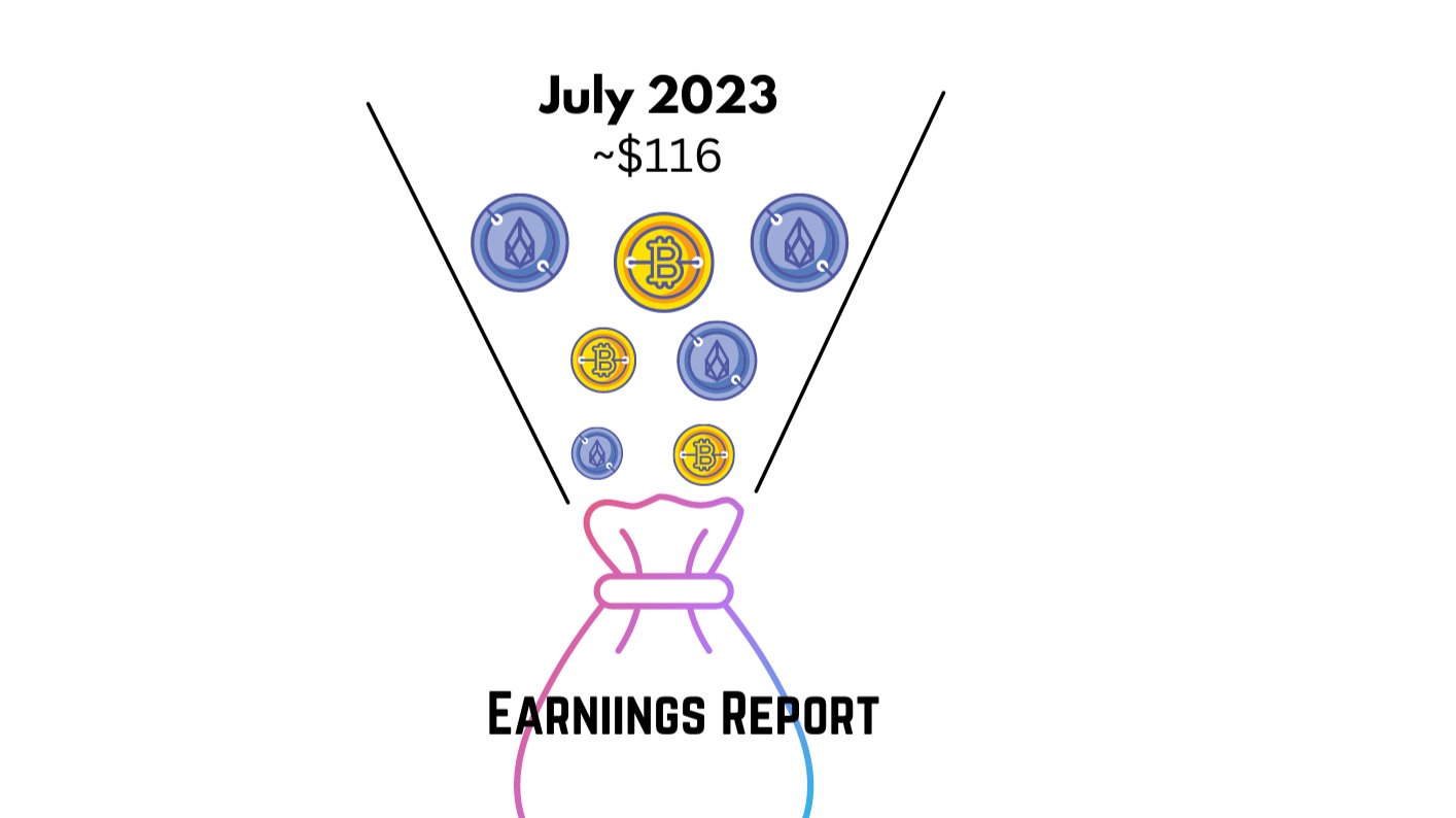 July 2023 earnings report thumbnail