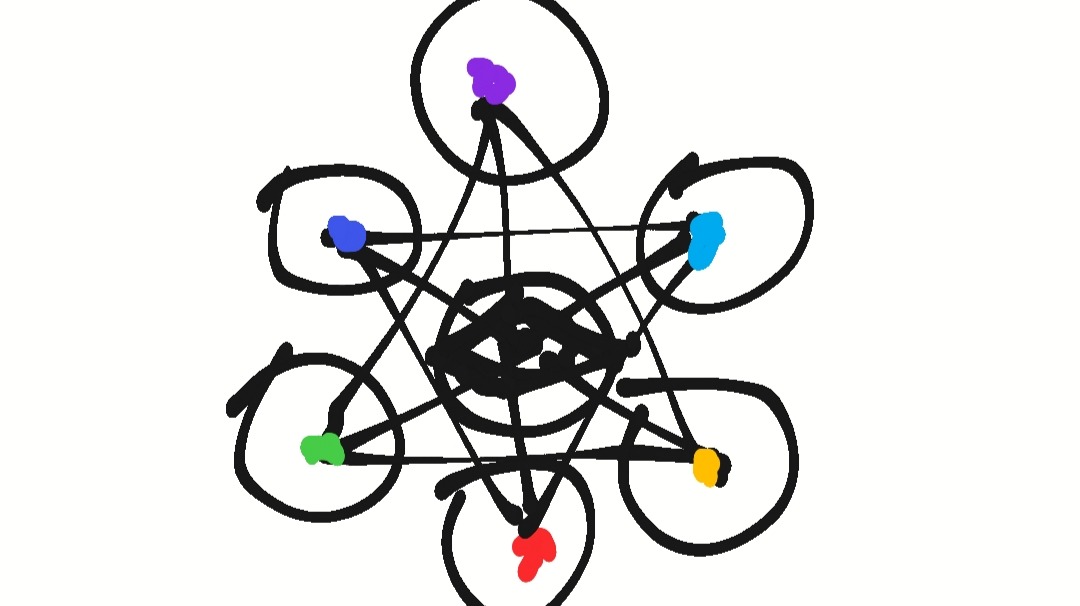 alchemy