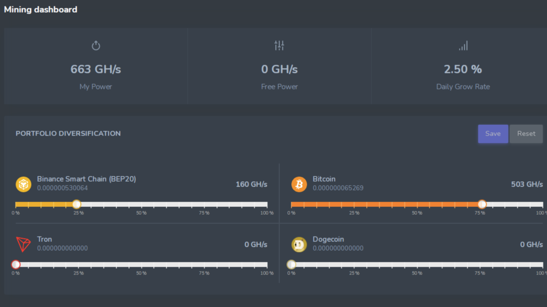 New Favorite Cloud Mining Faucet with 120 GH/s Sign up Bonus!