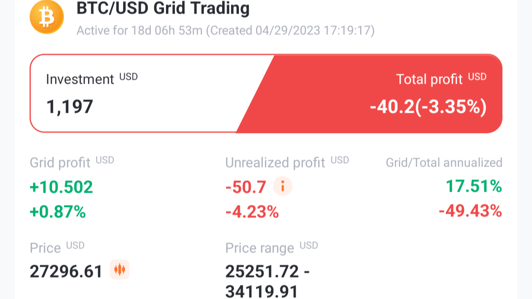 Pionex Trading Bots