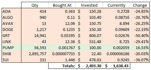 Day 328 picks