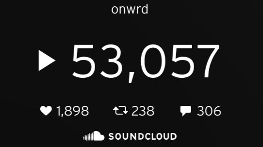 All-time plays on SoundCloud