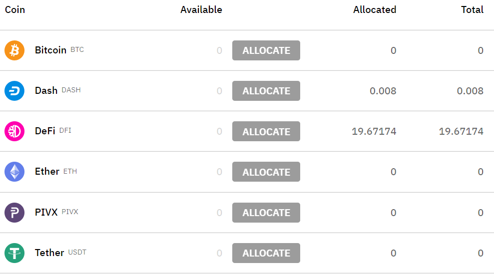 Balance after withdrawal