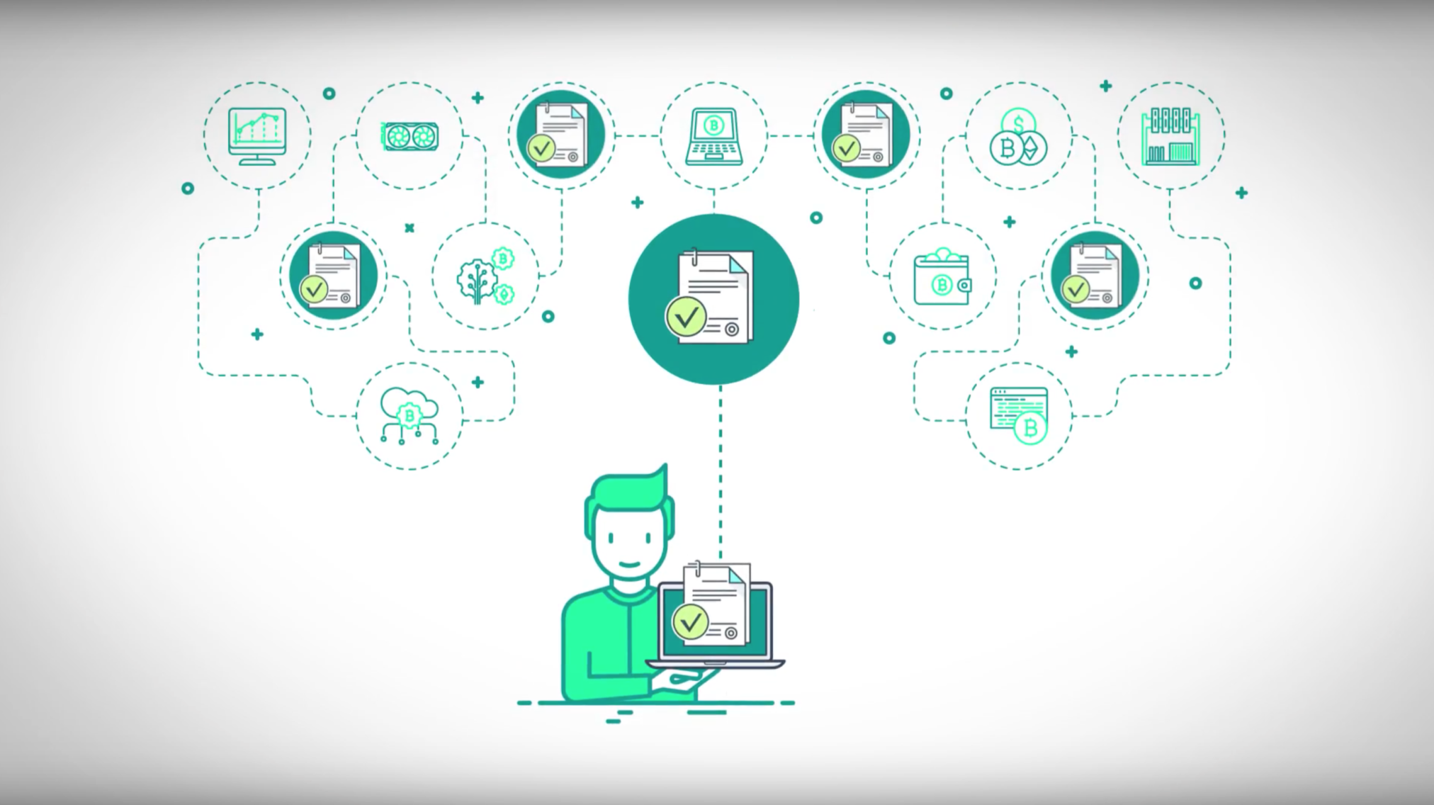 smart contract