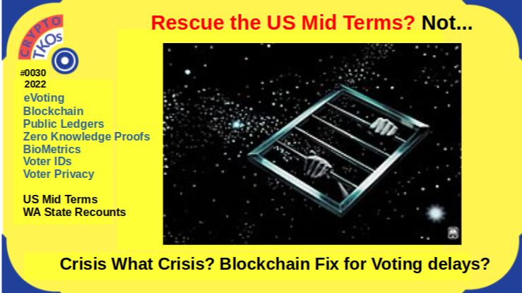 The Way Forward Reboot of Voting Systems: Blockchain and Moretoo late for US 2022 Mid terms.
