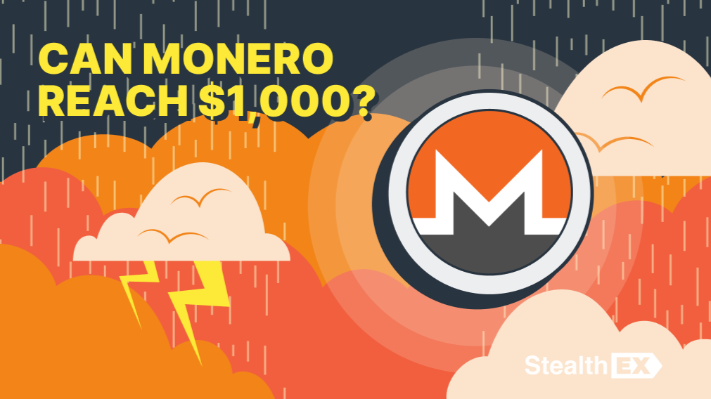 XMR Price Prediction