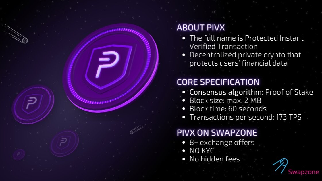 Making Privacy A Basic Right: PIVX