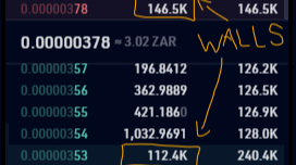 walls in order book day trading