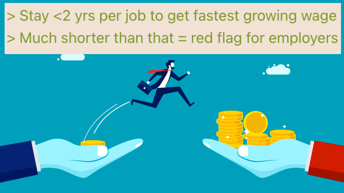 Does JobHopping Every Year BACKFIRE? 4chan greentext