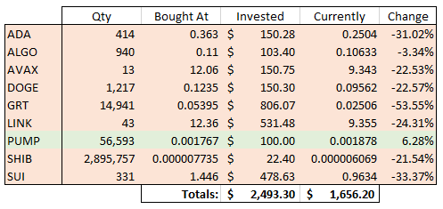 '26 Picks weekly