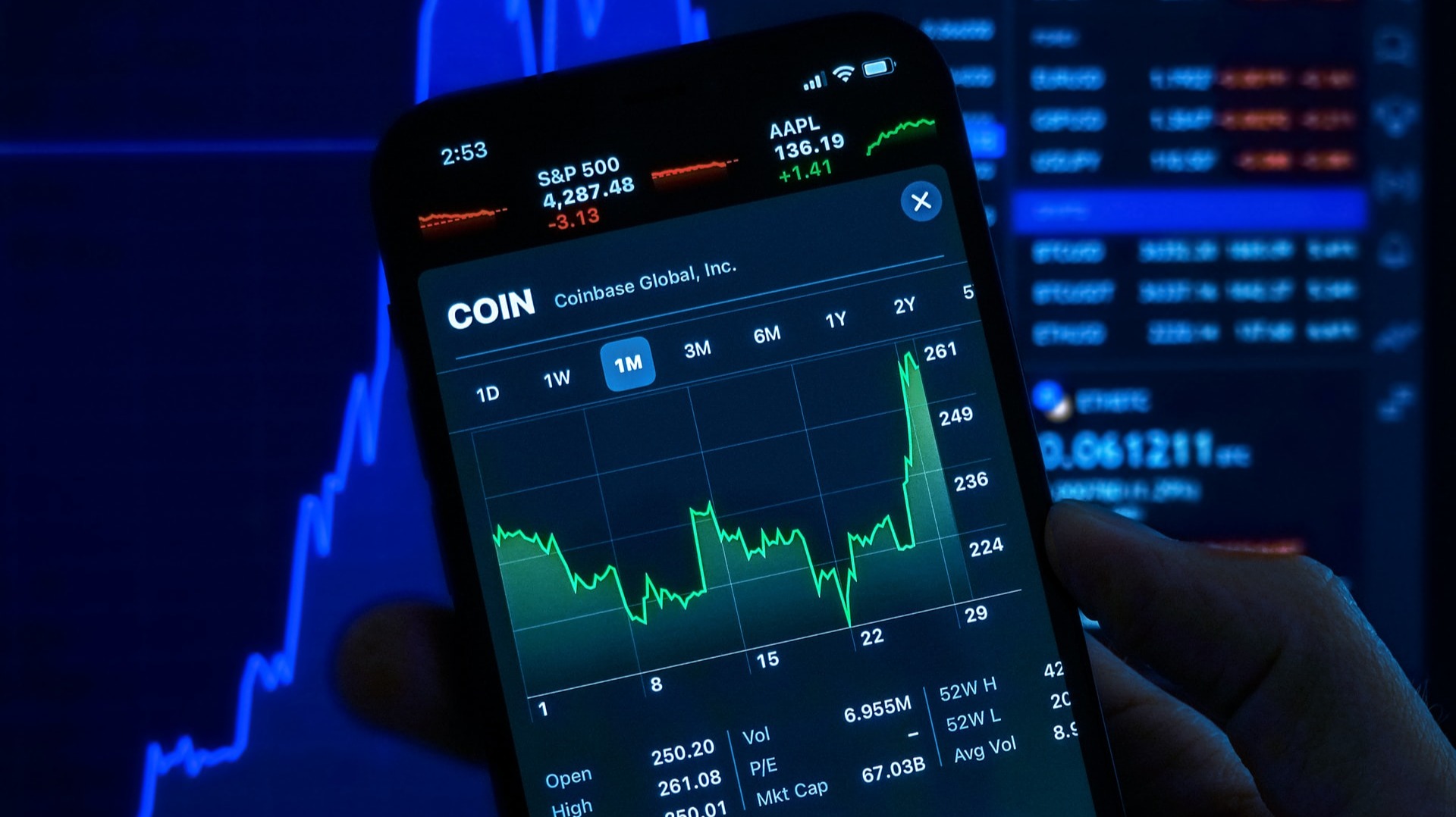 The Best 5 White-Label Crypto Exchange Solutions 2021: A Concise List