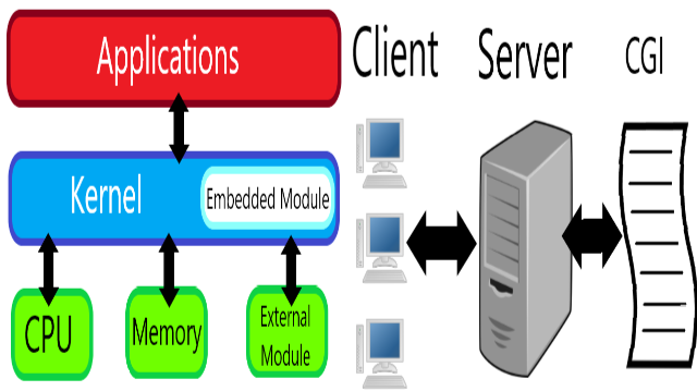featured image summary