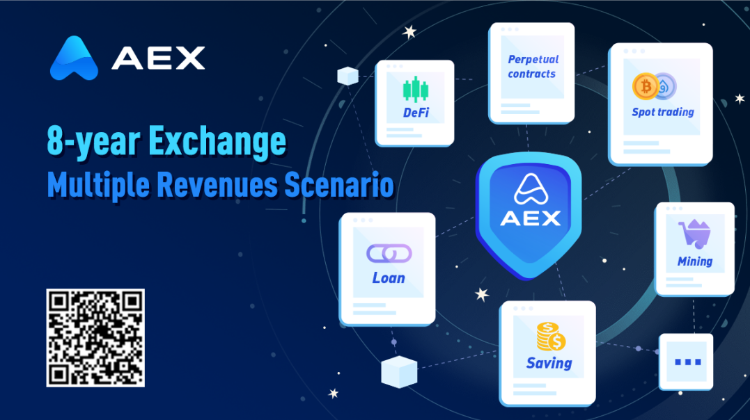 Multiple Financial Models Empower industry，AEX Set a Precedent in ...