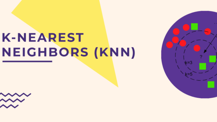 A brief Explanation of Machine Learning: K-Nearest-Neighbours