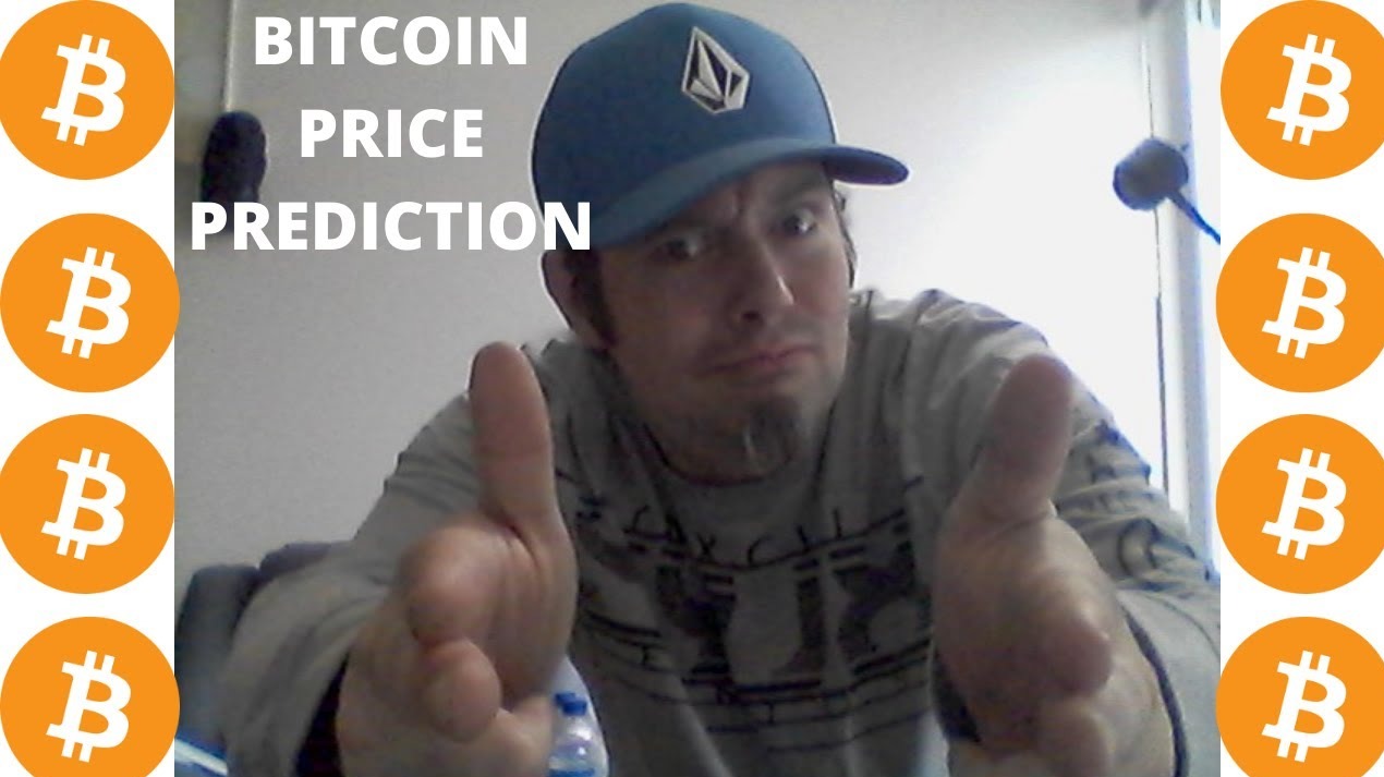 Btcnews and price