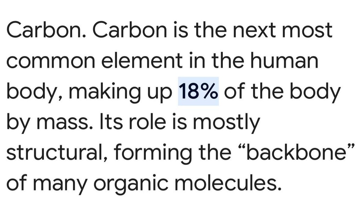 Carbon 18%