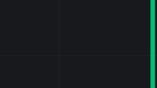 $TET UP ONLY