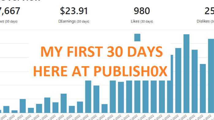 Picture of my stats for the last 30 days, text saying my first 30 days here at Publish0x