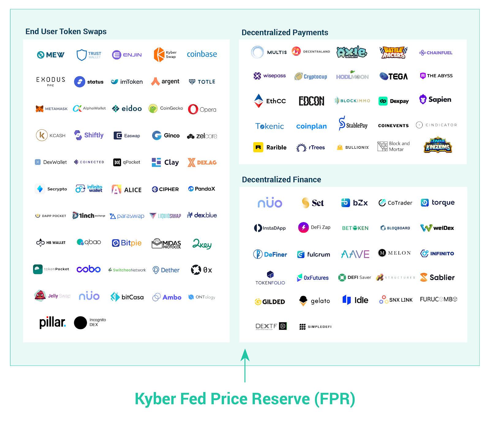 Why Kyber PRO is Such a Big Deal?