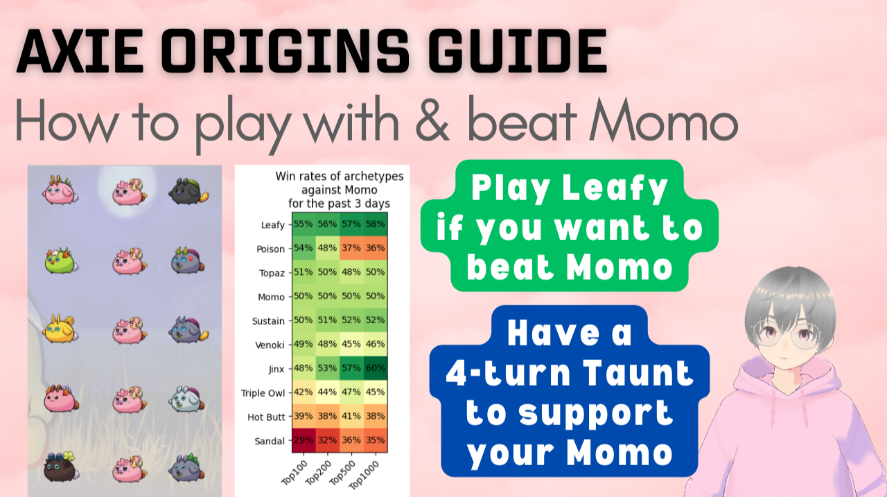 How to play with and beat Momo in Axie Infinity: Origins
