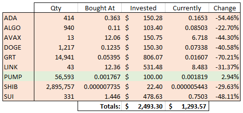 Day 482 picks