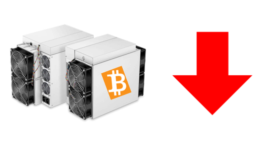BTC Mining Adjustment