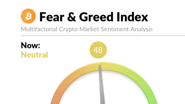 Should we be in fear at the moment?