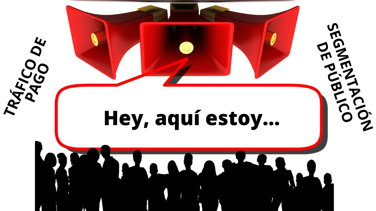 Lleva el anuncio de tu negocio a la gente correcta con la publicidad de pago