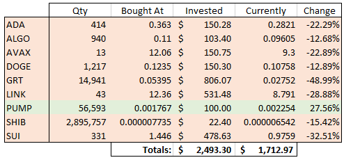 Day 321 Picks