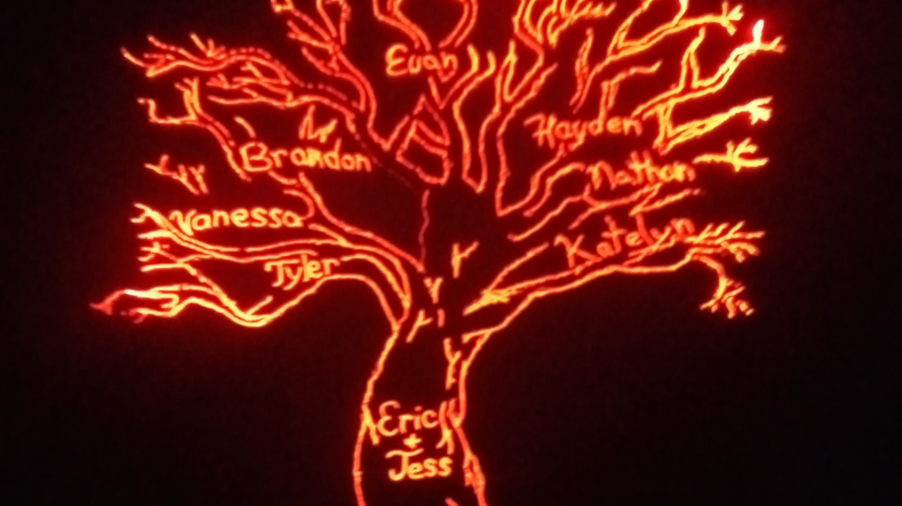 famtree