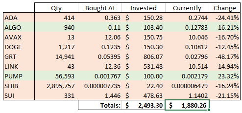 Day 405 picks