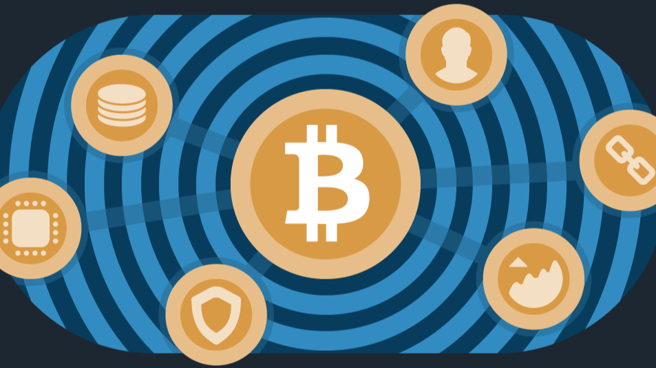 Miner token. Miner token