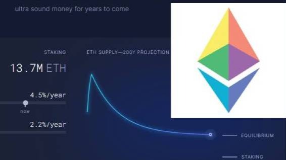 ETH's tokenomics changes with the Merge with ETH's inflation rate becoming Zero