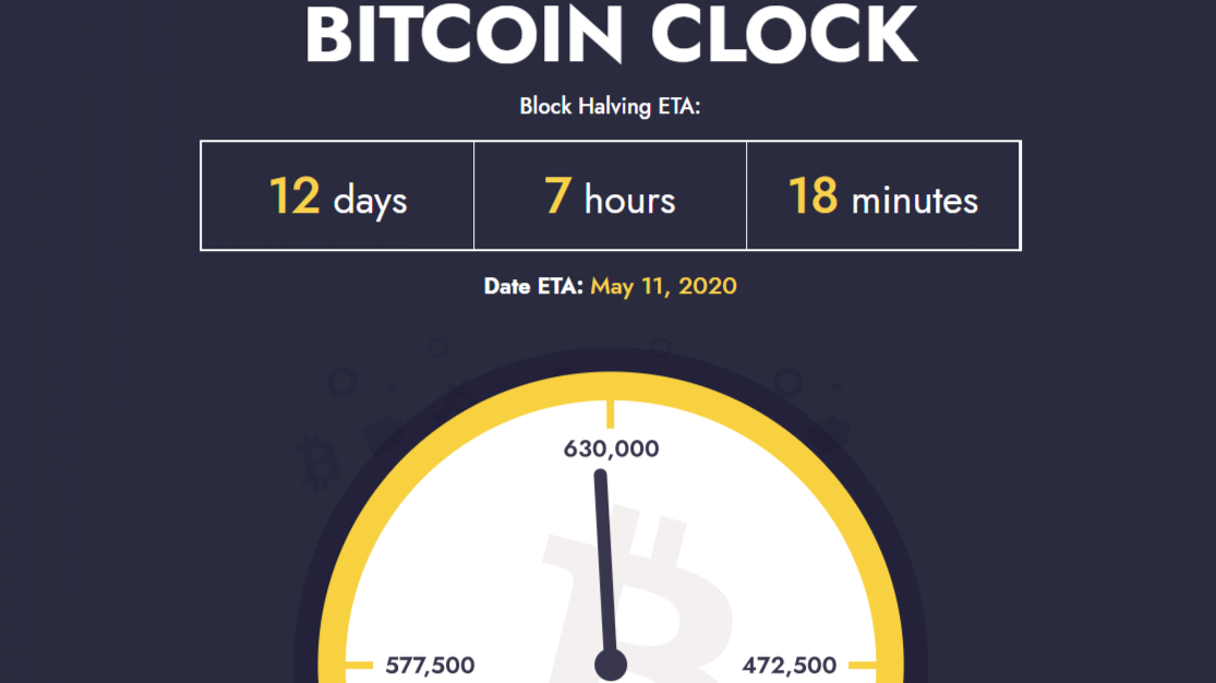 bitcoin halving
