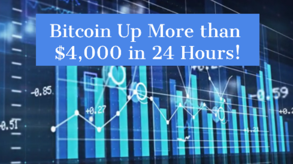 Bitcoin up more than $4,000 in 24 hours!